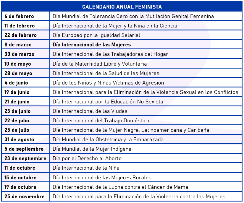 Calendario anual feminista, con detalle de fechas y nombres de los Días que visibilizan metas en igualdad de género. Elaborado por Enlaza Consultoría de Género y Diversidad.